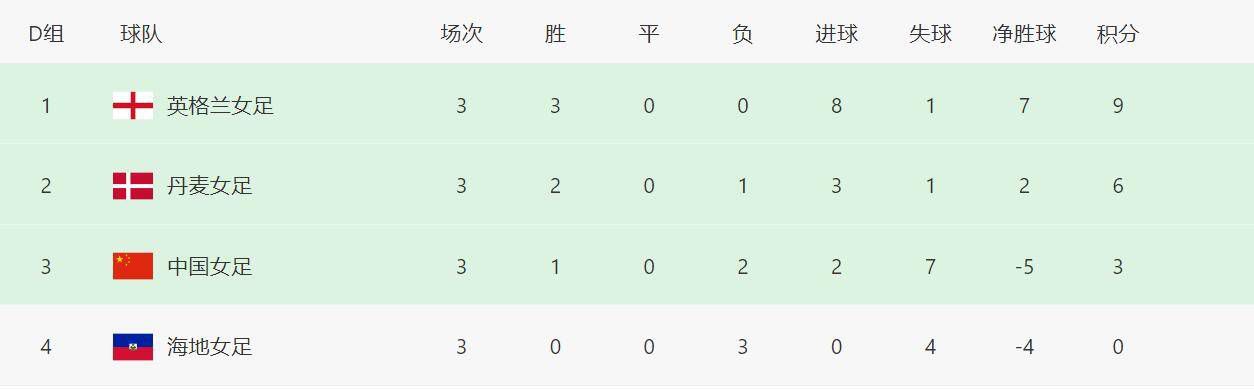 艹老师