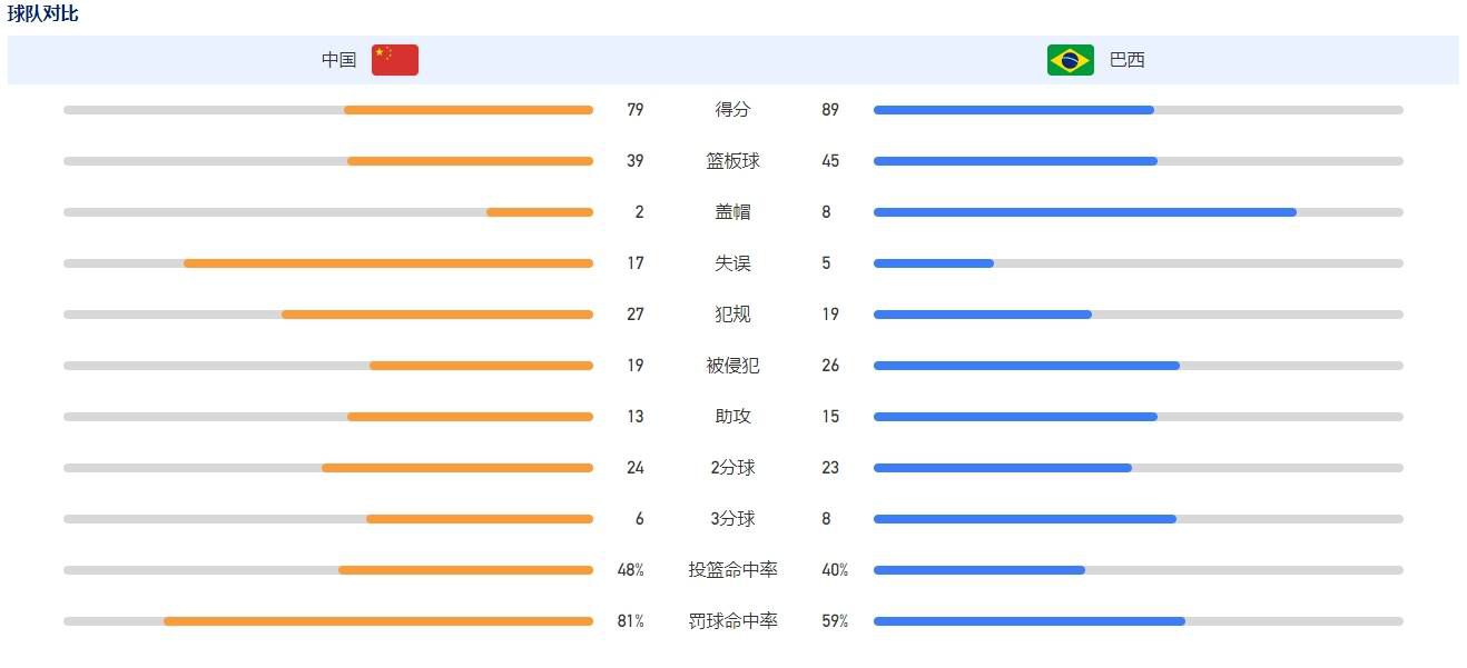 久青青在线观看视频国产