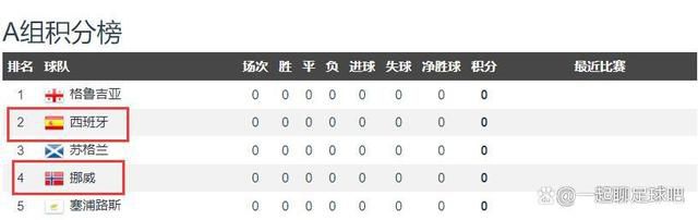 久久中文字幕综合婷婷