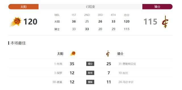 99热在线精品观看