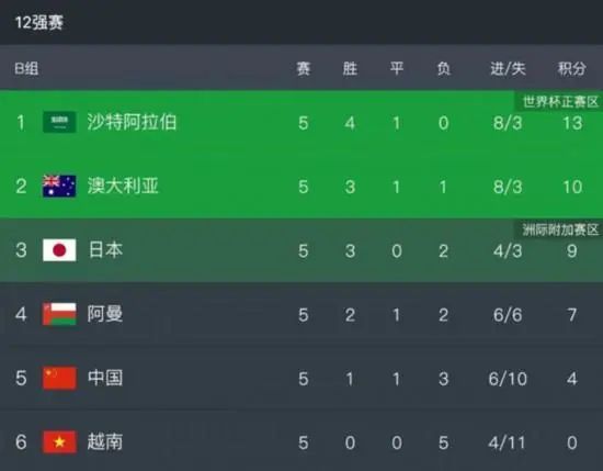 伊人久久大香焦