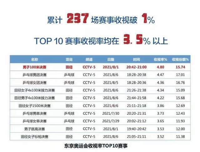 噩梦开始前的甜蜜